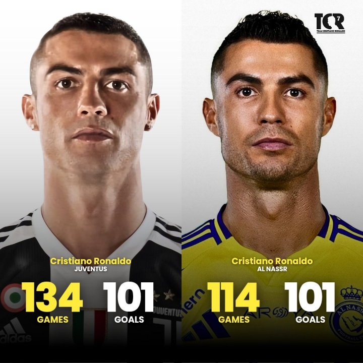 华体会网页版-C罗效率惊人：114场101球追平尤文时期134场进球数